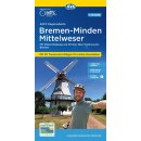 Bremen-Minden Mittelweser 1:75.000