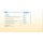 Havel-Radweg 1:50.000