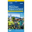 Mnchen Alpenvorland 1:75000