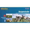 Burgenstrae 1:75.000