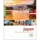 Alles was Sie ber Japan wissen mssen