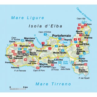 Elba