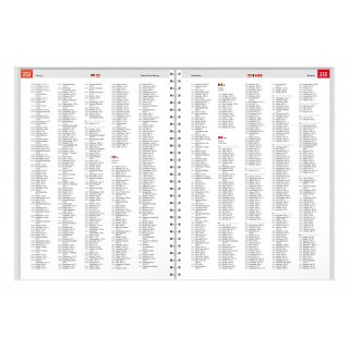Deutschland 2026/2027 1:200.000