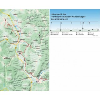 Frnkischer Rotwein Wanderweg