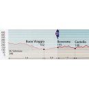 Alta Via Delle Cinque Terre (AV5T) 1:25.000