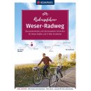 Weser - Radweg Kompass