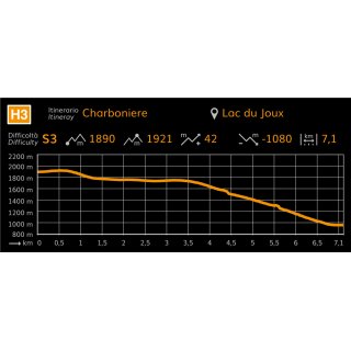 Aostatal (Courmayeur Area) M-01