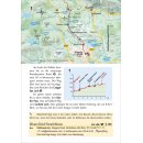 Schottland: West Highland Way