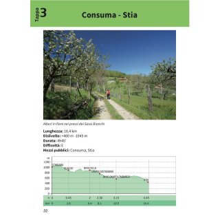 Franziskuswege von Florenz nach La Verna 1:25.000