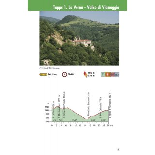 Franziskusweg von La Verna nach Assisi 1:25.000