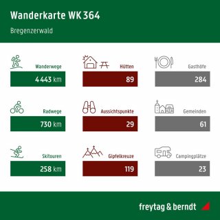 WK 364 Bregenzerwald 1:50.000