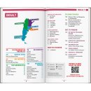 Argentinien, Buenos Aires