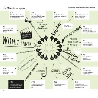 Miami, Key West, Everglades