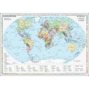 Staaten der Erde politisch