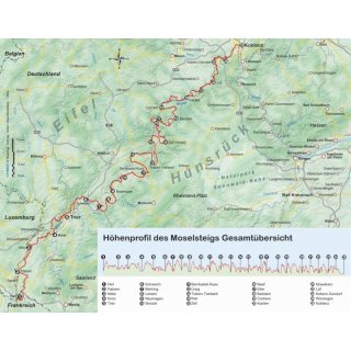 Moselsteig