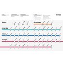 Transit Maps