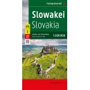 Slowakei 1:200.000