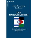 Der Nahostkonflikt