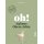 Oh! Italiens Obere Adria