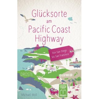 Pacific Coast Highway