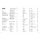 Kanarische Inseln - Reiserouten, Highlights, Inspiration