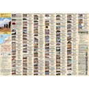 Marokko 1:120.000 - Blatt Nr. L12