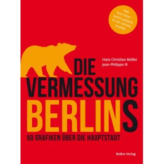 Die Vermessung Berlins