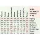 Nepal 1:1.000.000