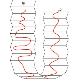 172  Havel-Radweg 1:50.000