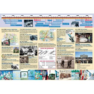 Berlin - Die geteilte Stadt 1:16.000 (deutsch)