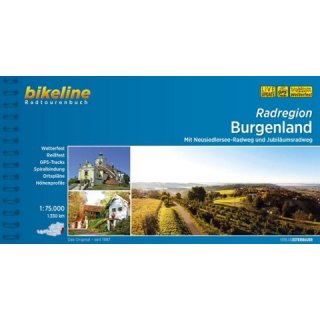 Burgenland 1:75.000