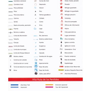 Alta ruta des los perdidos 1:30.000