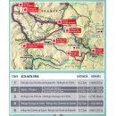 Alta ruta des los perdidos 1:30.000