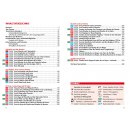 El Hierro - Die schönsten Küsten- und Bergwanderungen